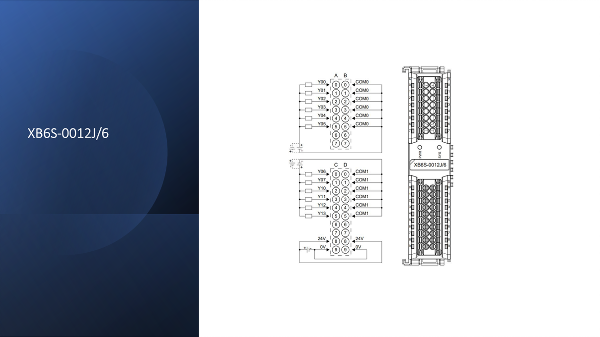 Solidot XB6S-XB6S-0012J/6 mit 12 Ausgänge (Relais)