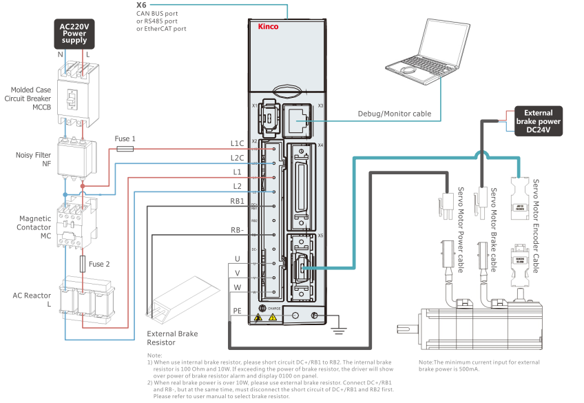 Kinco Servo Amplifier FD423-LA (RS-485 Modbus)