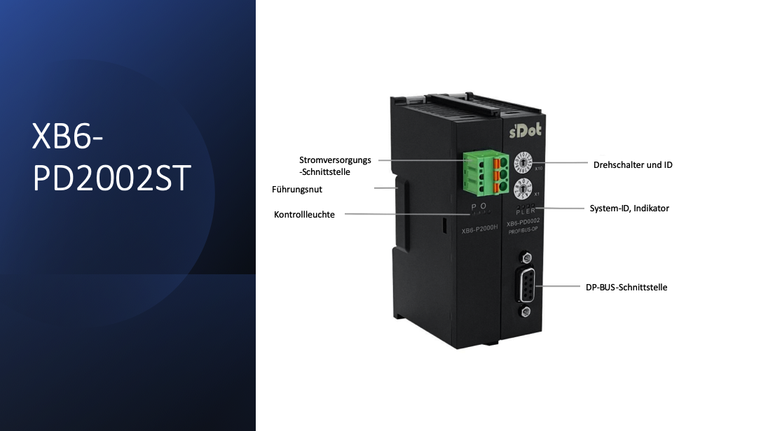 Solidot Buskoppler Profibus DP-Slave für XB6-Remote-I/O mit Netzteil und Abschlussdeckel