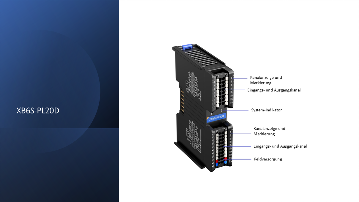 Solidot XB6S-PL20D-Inkremental-Encoder Model 