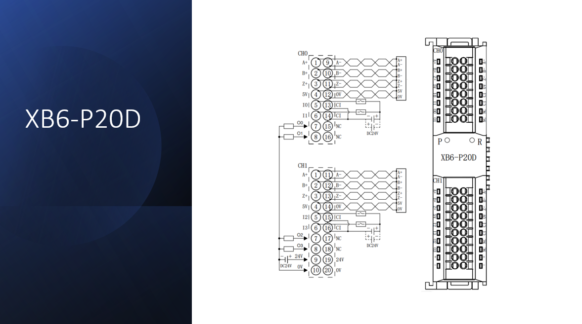 Solidot high-speed counter module for XB6 remote I/O with 2 channels 