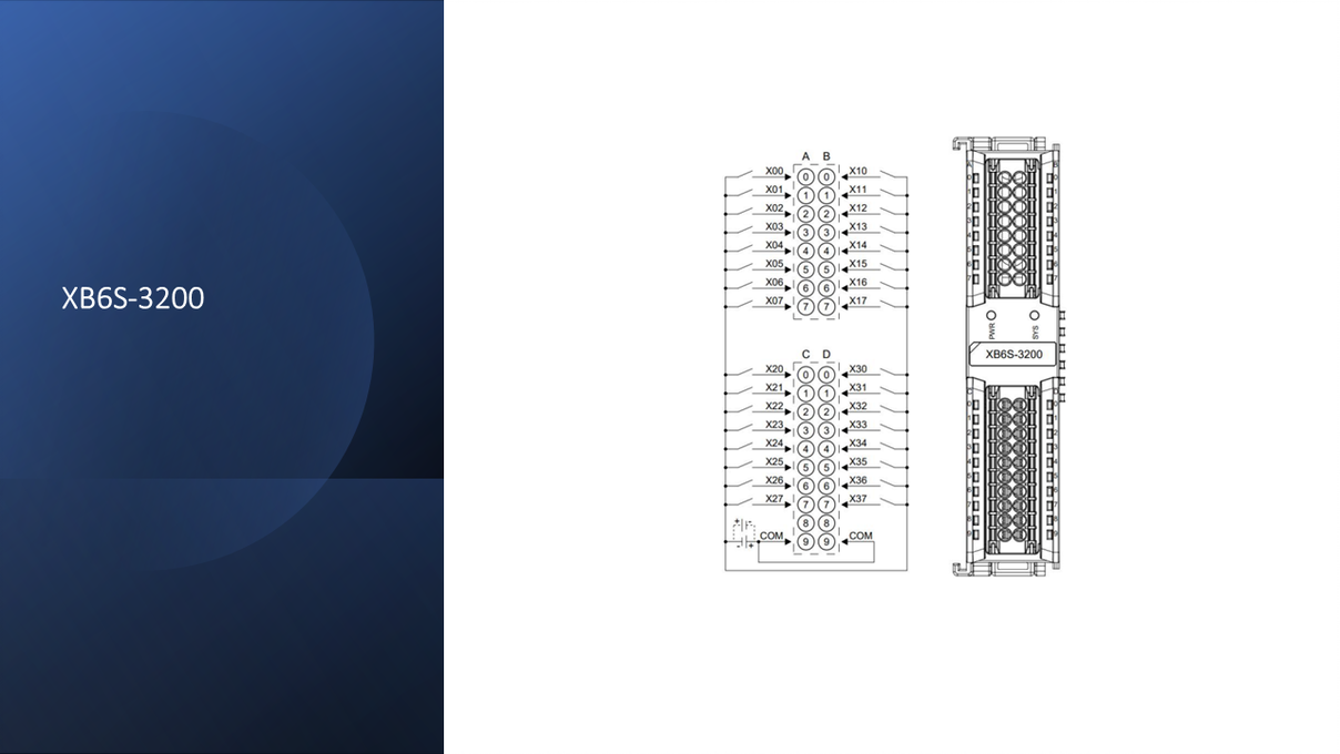 Solidot XB6S-3200 mit 32 Kanäle digitale Eingänge (NPN/PNP)