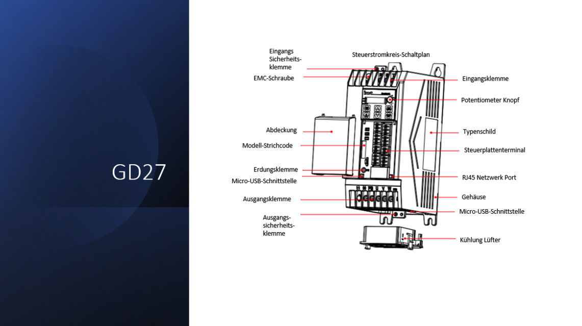  INVT Frequenzumrichter Vektorsteuerung GD-27, STO-Funktion, anwendbar für AM und PM, IP20