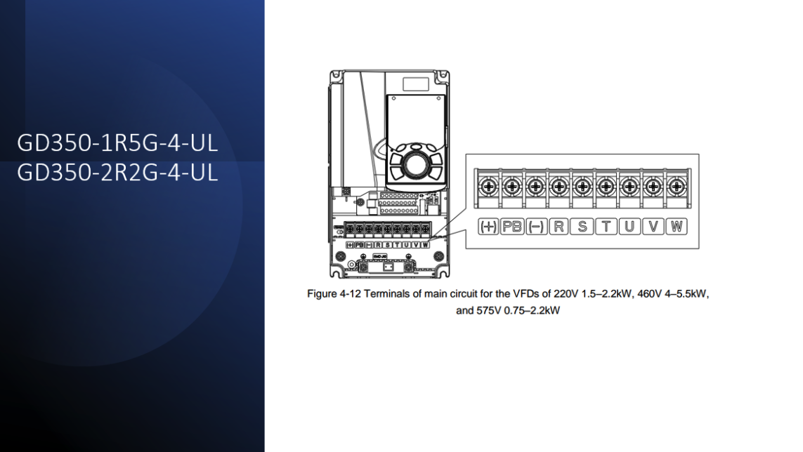 INVT Frequenzumrichter GD350-UL, Vektorregelung mit geschlossenem Regelkreis-zertifiziert-IP20