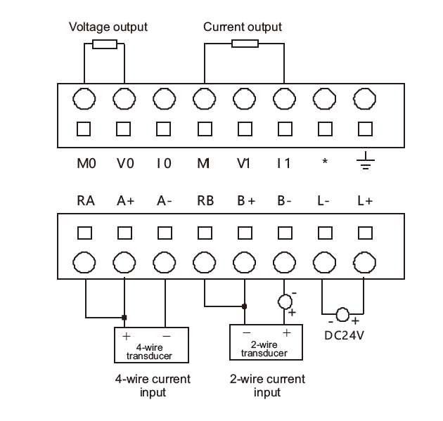 Analogerweiterung Kinco K533-04IV für K6 SPS