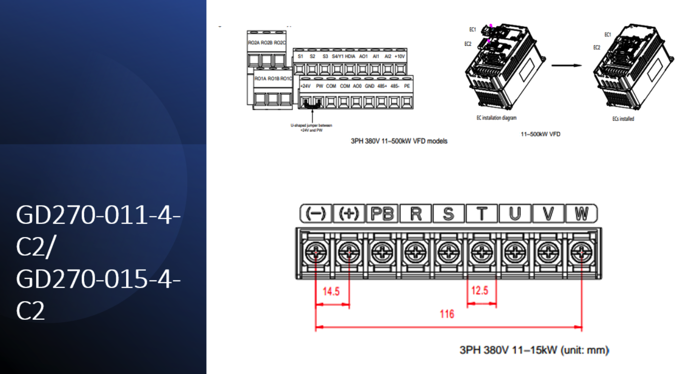 INVT Frequenzumrichter GD-270 mit 7,5 kW, spezieller Wechselrichter für Lüfter und Pumpen-IP20