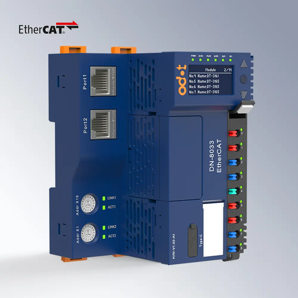 Odot DN.8033 EtherCAT Netzwerkadapter