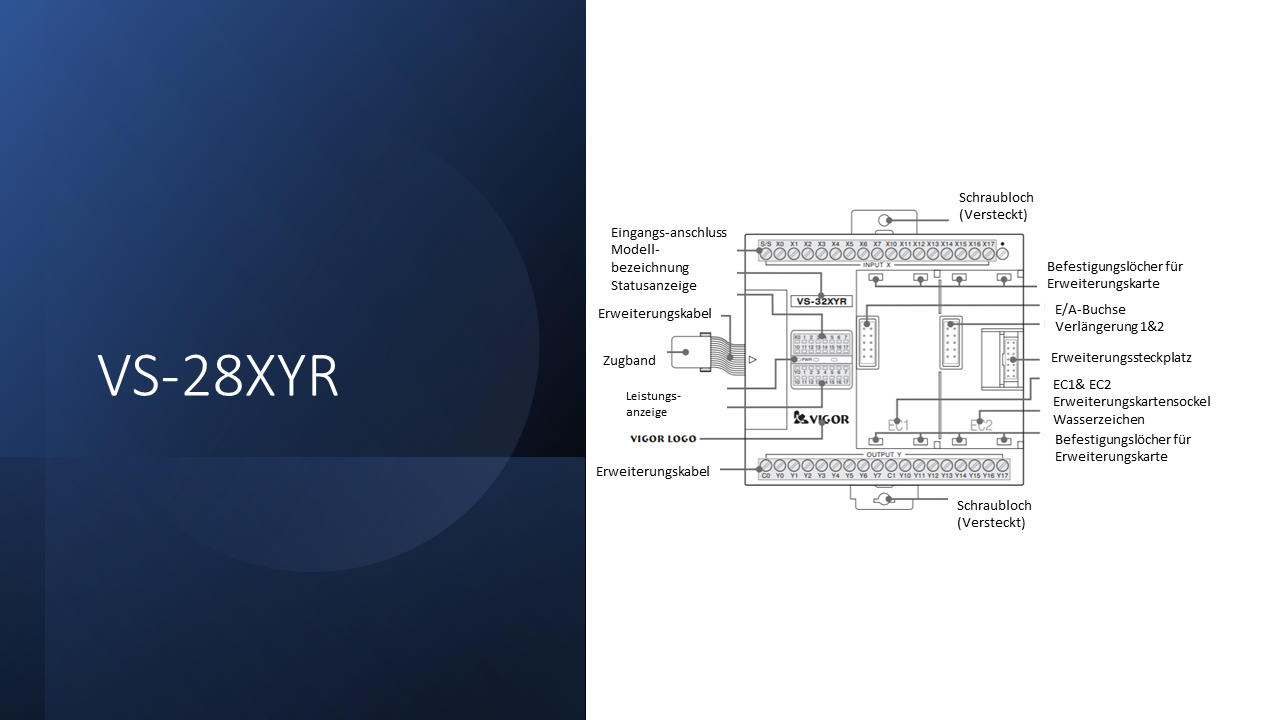 Vigor VS-28 - DIO Expansion Module