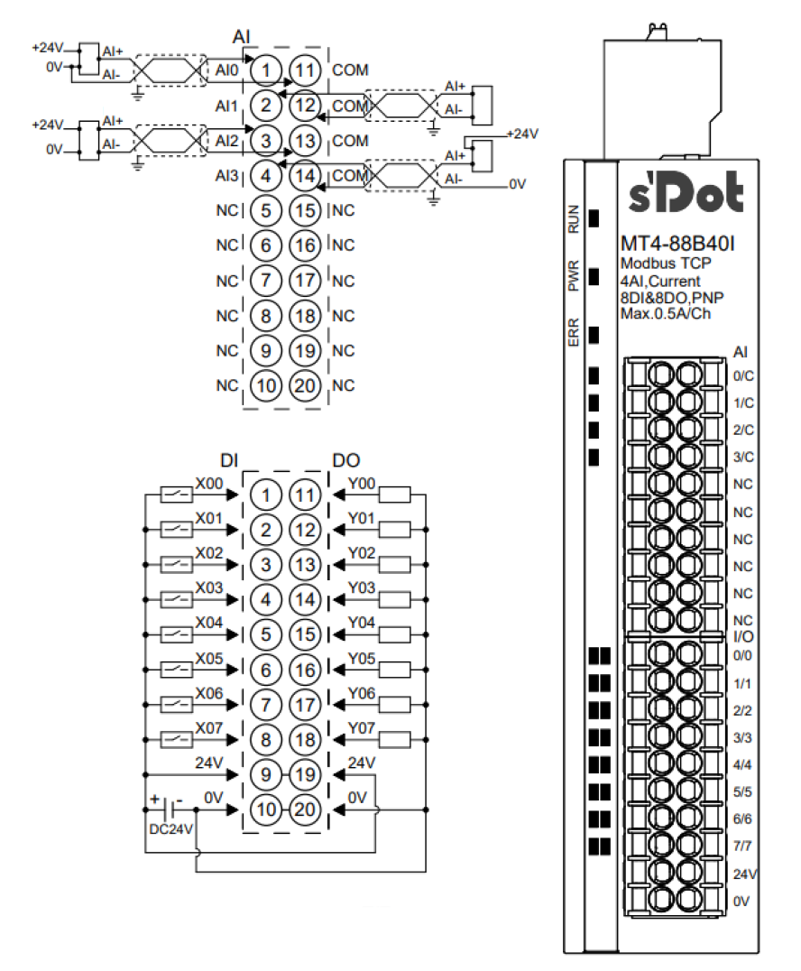 Solidot gemischtes Modbus TCP Remote I/O-Modul MT4 mit 16 Kanälen digital und 4 analogen Eingängen