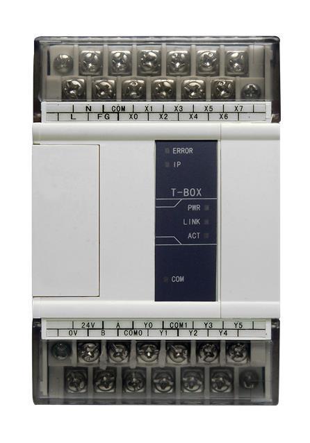 Thinget T-Box LAN-Erweiterung (Ethernet)