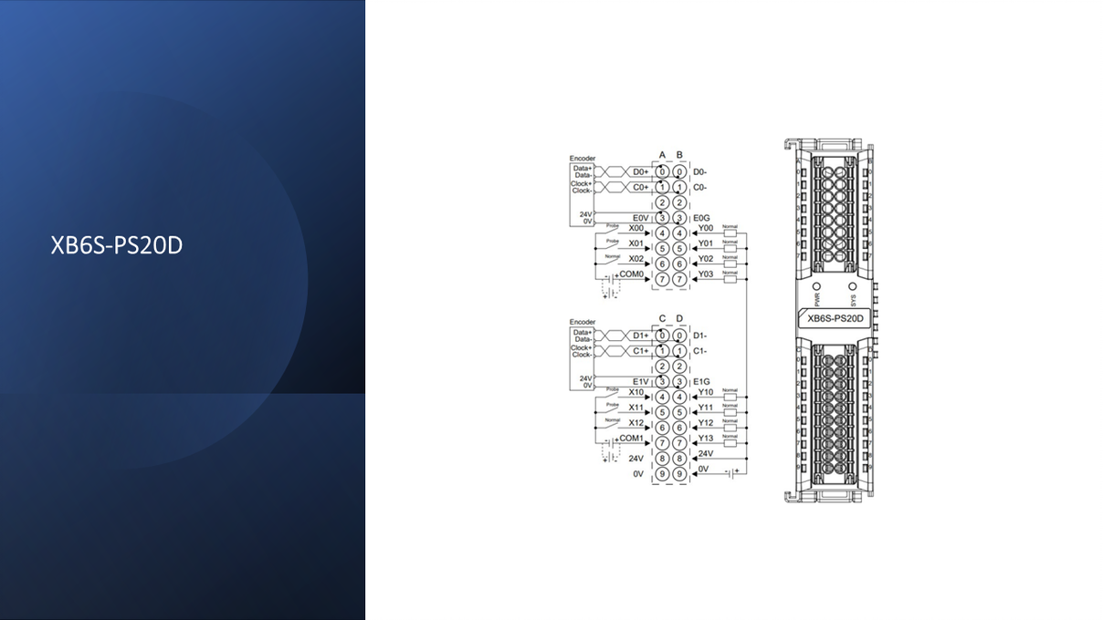 Solidot XB6S-PS20D-SSI-Encoder Model 