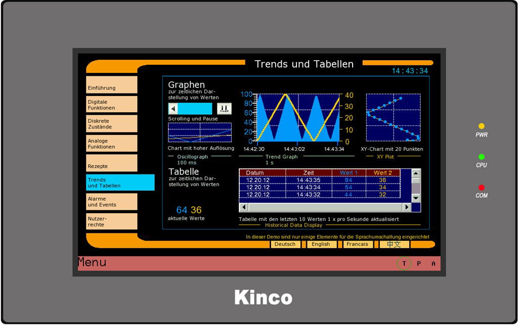 Kinco 7" Widescreen HMI Touch Panel MT4424TE with Ethernet