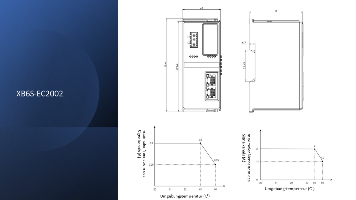 Solidot XB6S-EC2002 Koppler-Kit 2A-Version