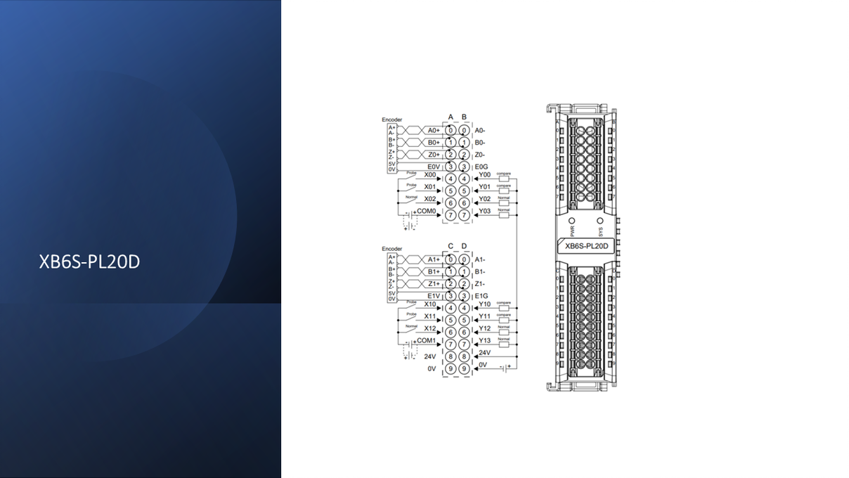 Solidot XB6S-PL20D-Inkremental-Encoder Model 