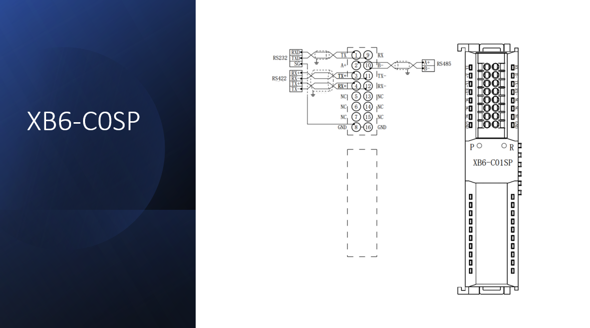 Solidot Serielles Kommunikationsmodul für XB6-Remote-I/O (RS485 / RS422 / RS232)