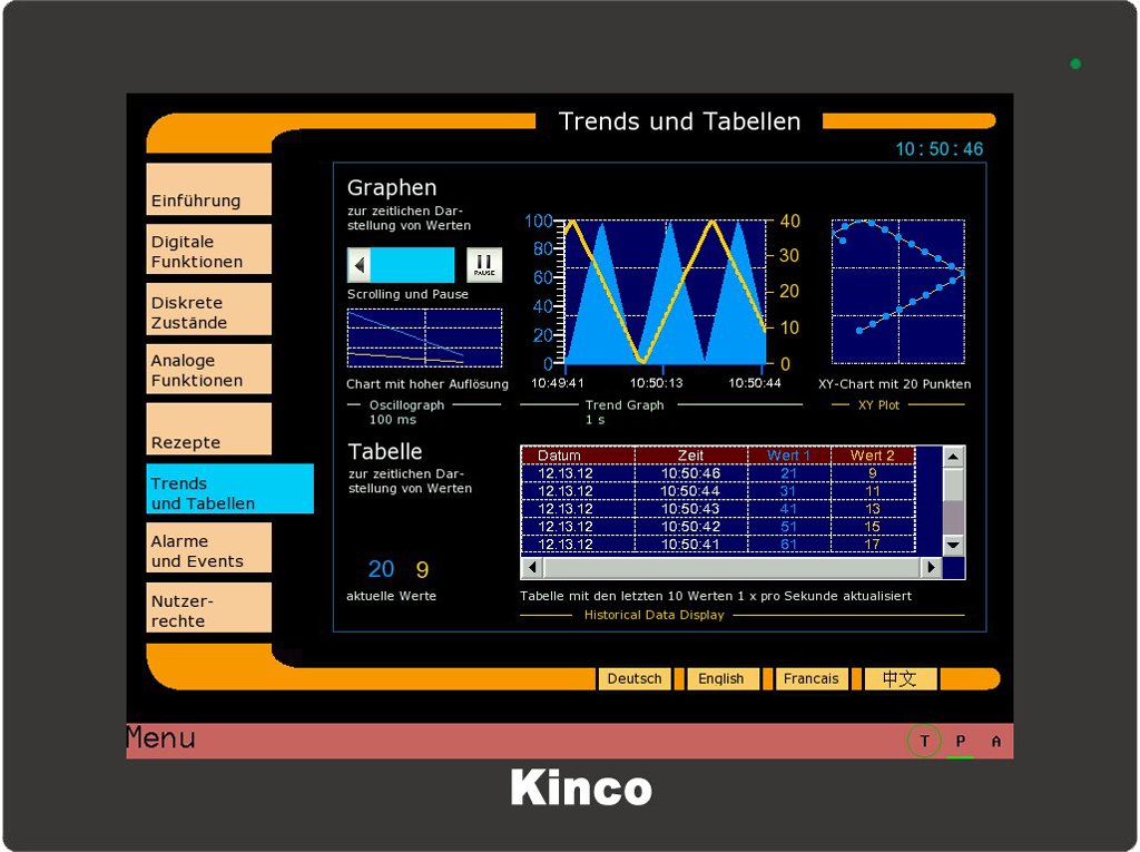 Kinco 12" HMI touch panel MT4620TE with high brightness