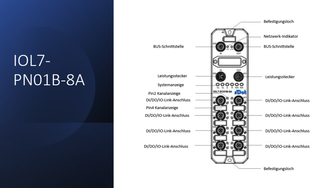 Solidot PROFINET 8 x Class-A Port IO-Link master station