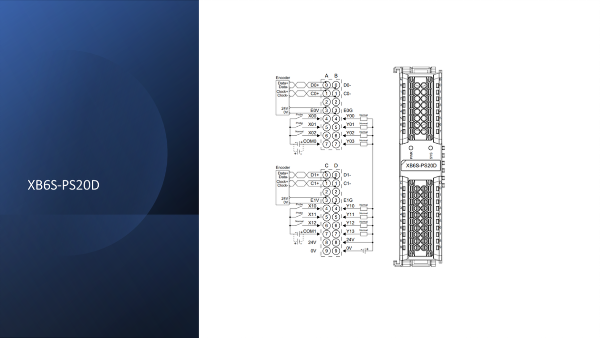 Solidot XB6S-PS20D-SSI-Encoder Model 