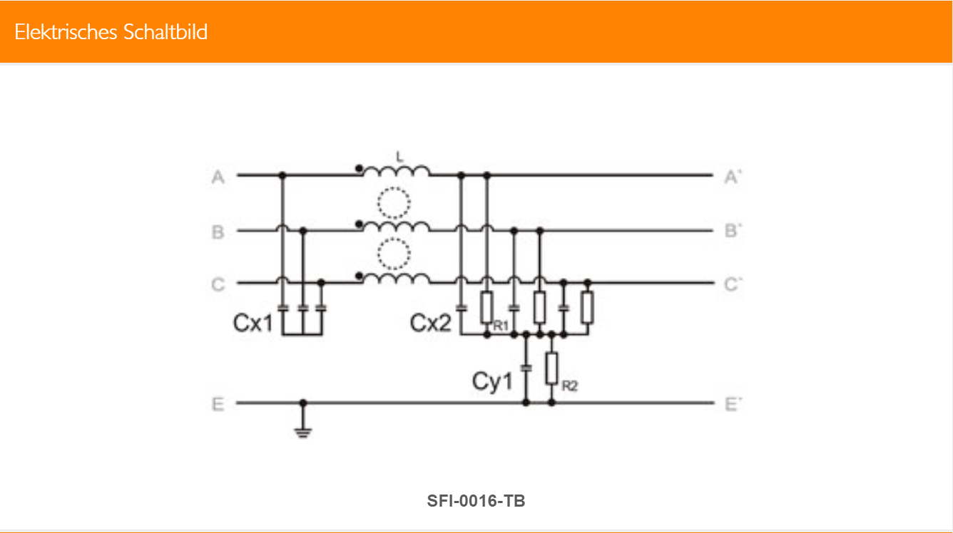 Sourcetronic EMC filter three-phase 400 VAC