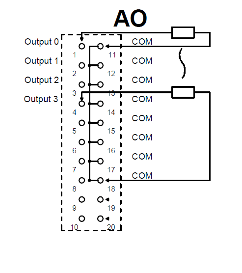 Solidot Profinet Remote I/O-Modul PN4 mit 4 Kanälen analog