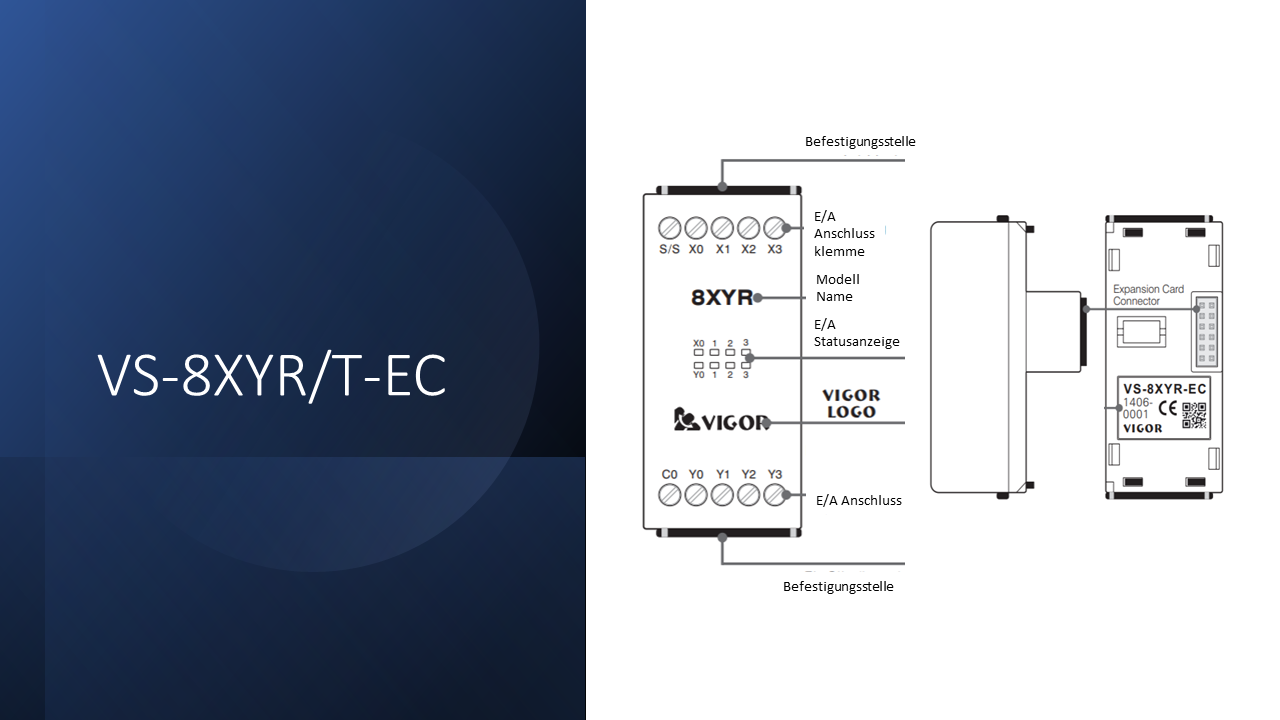 Vigor-VS-8.EC.DIO Expansion Card