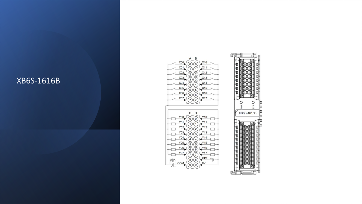 Solidot XB6S.1616B-32 Kanäle 16 DI, 16 DO, PNP-Typ, 0,5 A pro Kanal