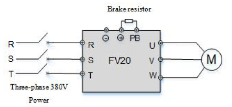 Kinco Frequenzumrichter FV20-4T-0022G (2,2 kW) dreiphasig 400 VAC