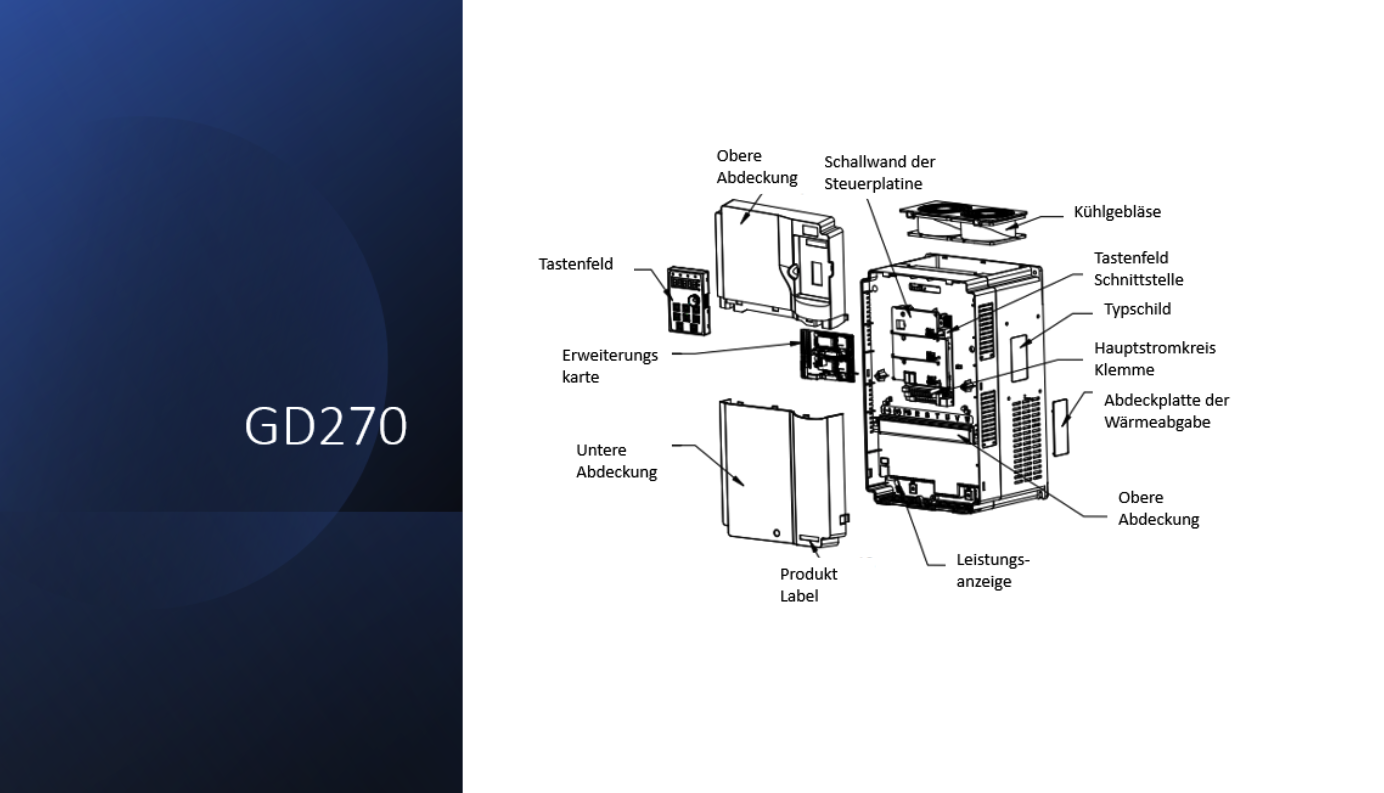 INVT Frequenzumrichter GD-270, spezieller Wechselrichter für Lüfter und Pumpen-IP20