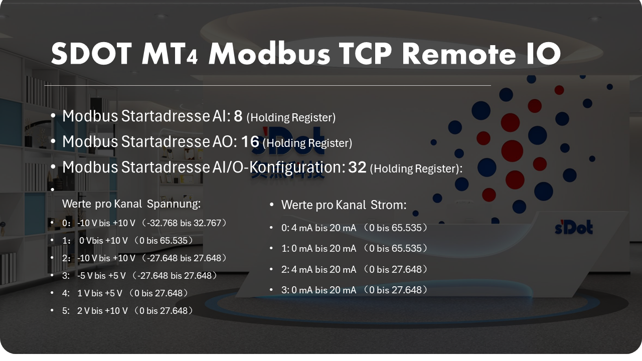 Solidot Modbus TCP remote I/O module MT4 with 4 analog channels