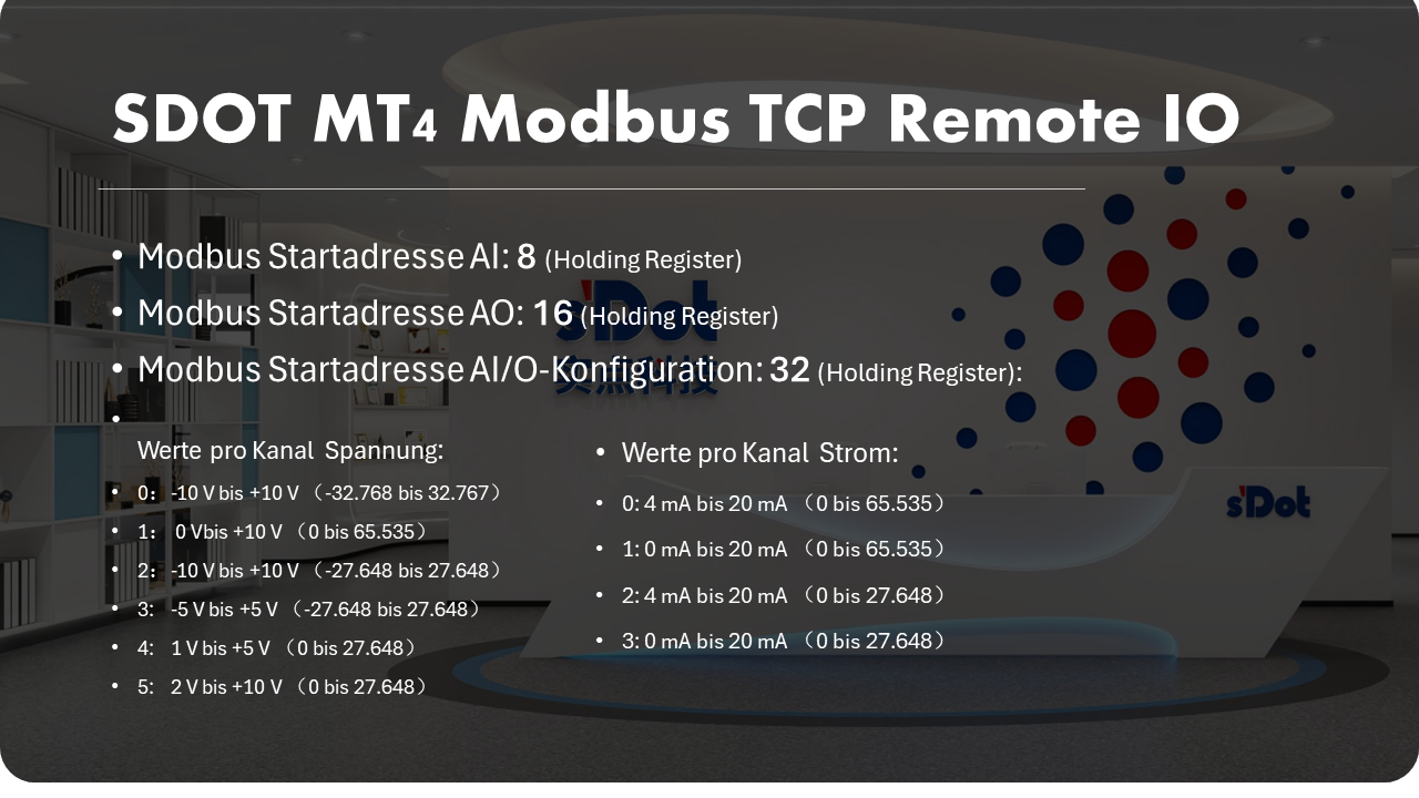 Solidot MT4 Modbus Analogsignale