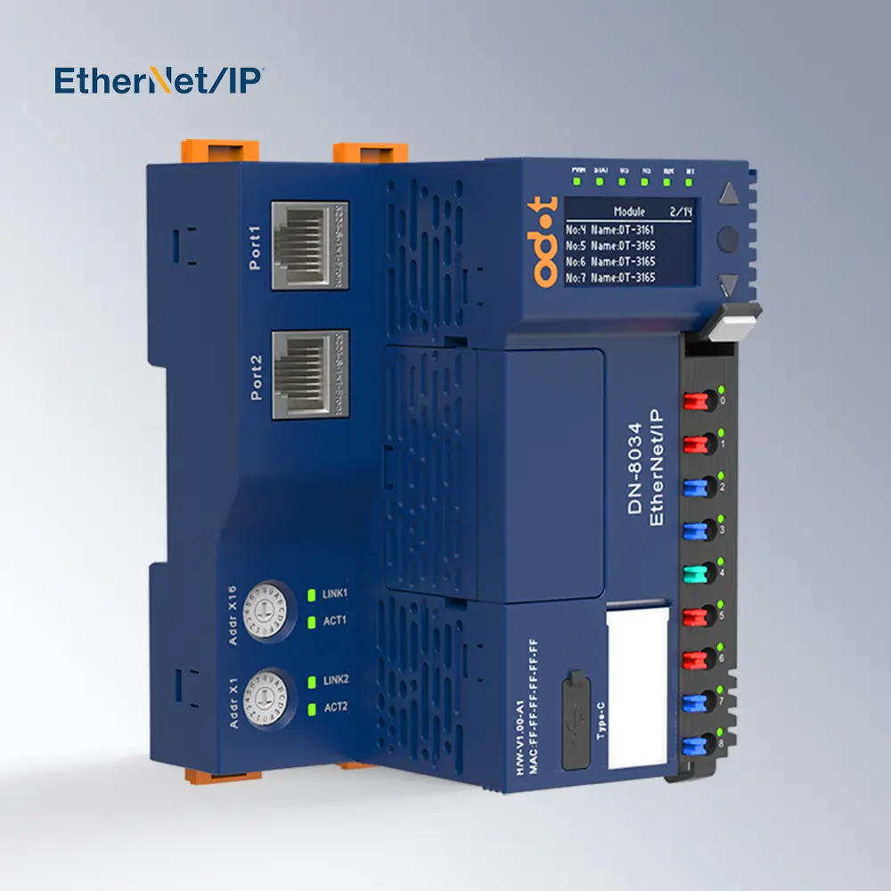 EtherNet/IP