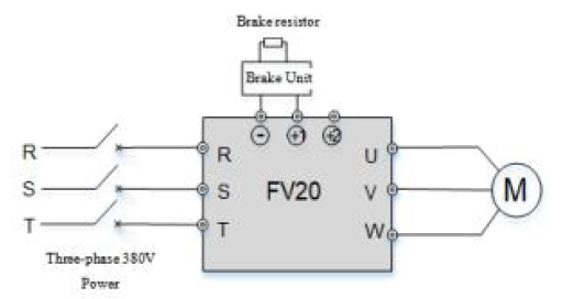 Kinco frequency converter FV20-4T-0550G (55 kW) three-phase 400 VAC