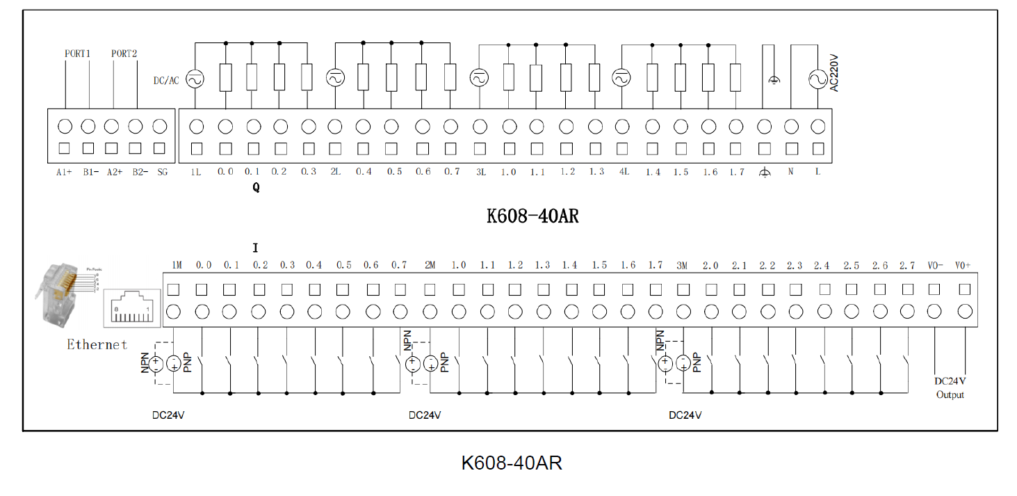 Kinco K6 SPS K608-40AR mit 40 E/A