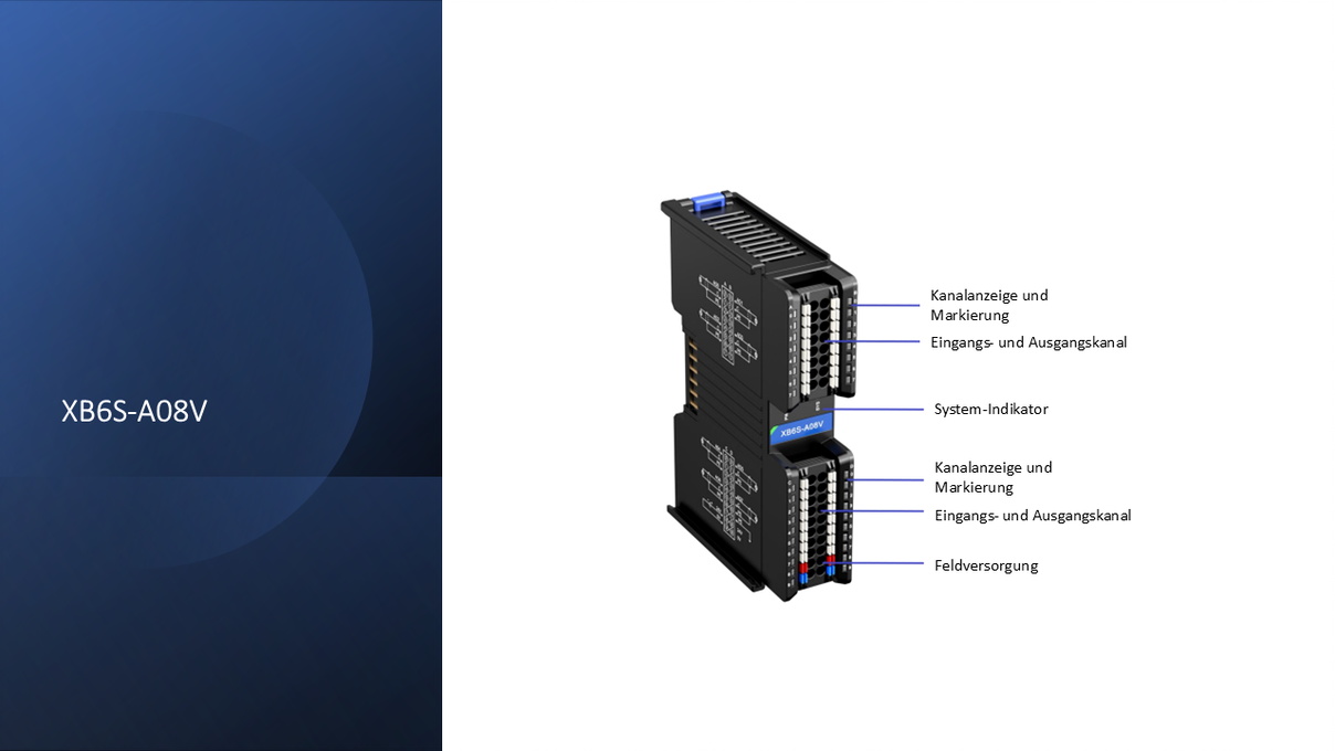 Solidot XB6S-A08V mit 8 Analogausgänge (4 - 20 mA)