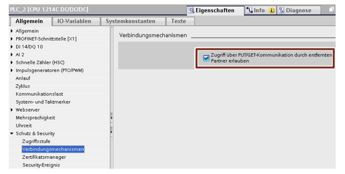 Put/Get-Kommunikation aktivieren