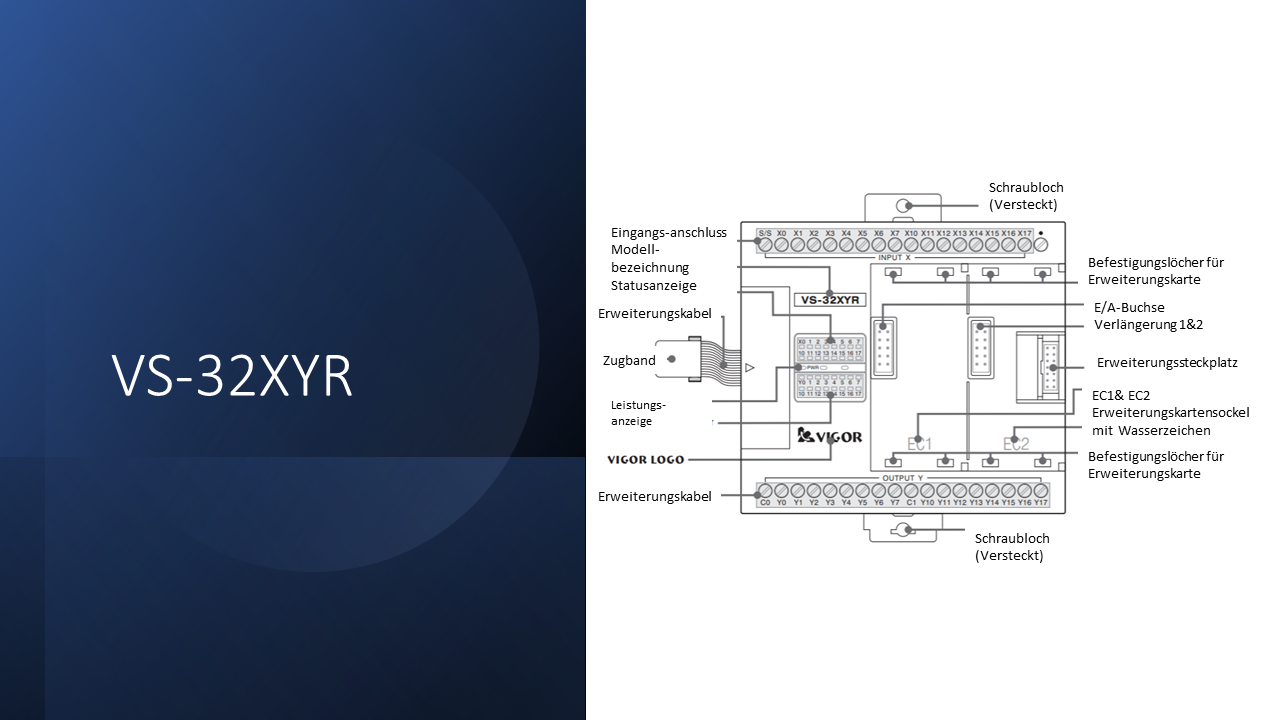 Vigor VS-32 DIO Expansion Module