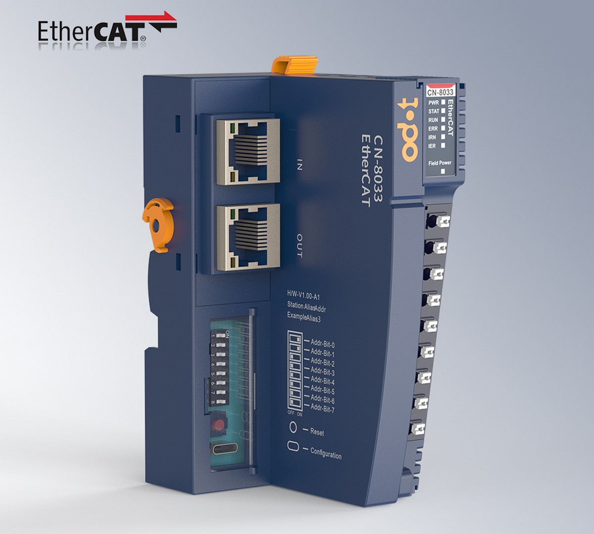 Odot CN-8033 Buskoppler C-Serie