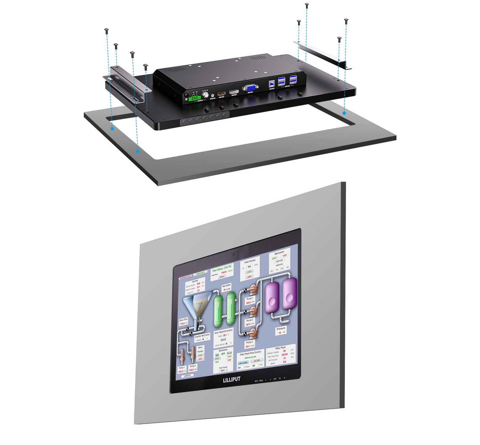 Lilliput AD15 panel mounting with rack-mount brackets