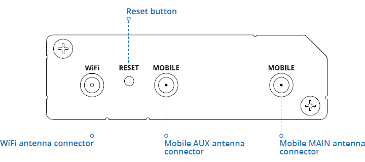 Teltonika LTE Modem / Router RUT200 mit 4G und WLAN