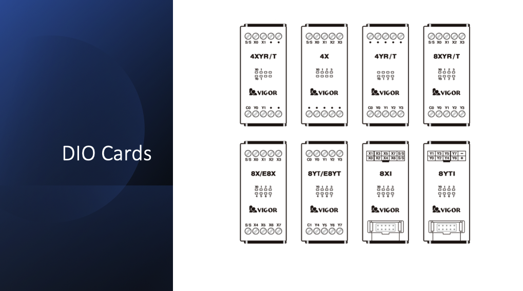 Vigor-VS-E8.EC.DIO Expansion Card