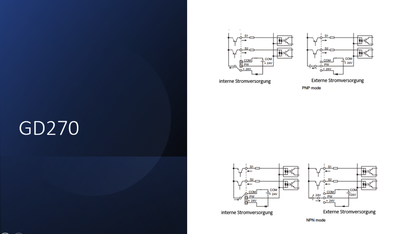 INVT Frequenzumrichter GD-270 mit 15 kW, spezieller Wechselrichter für Lüfter und Pumpen-IP20