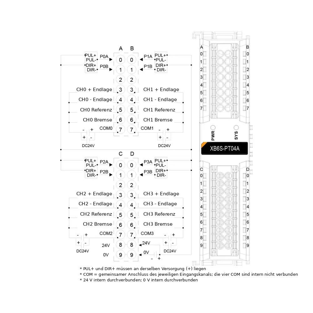 Solidot XB6S-PT04A PTO Pulse Output Module, 4 channels, 200 kHz, 16 DI (XB6S Slice I/O)