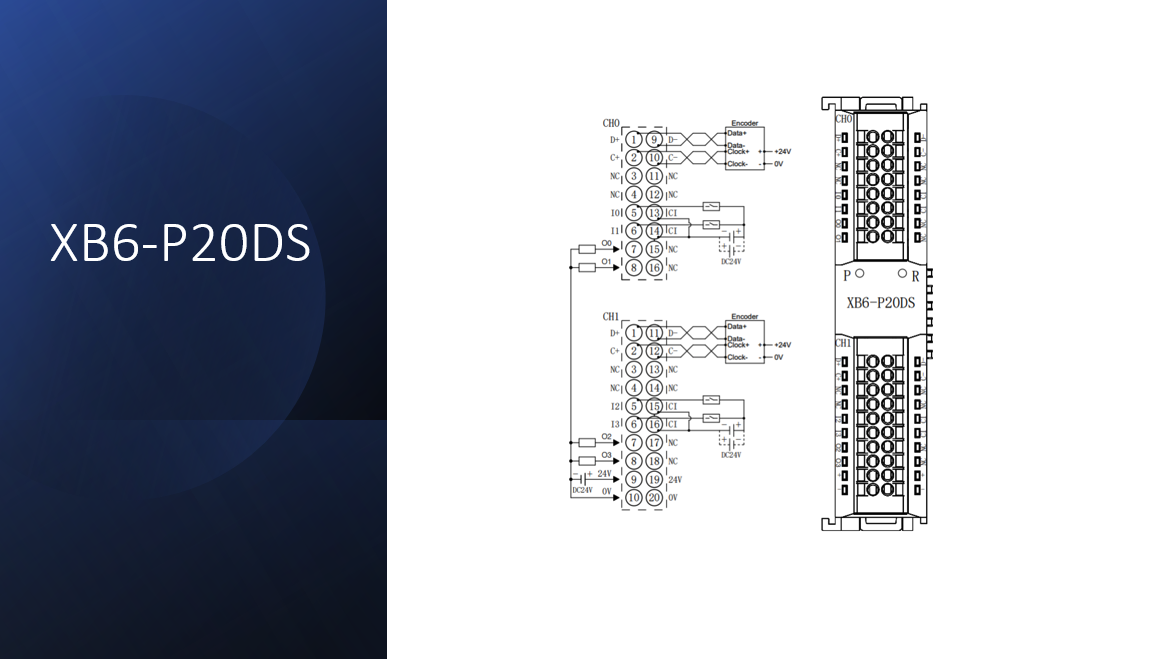 Solidot encoder input module-ISS for XB6 remote I/O modules