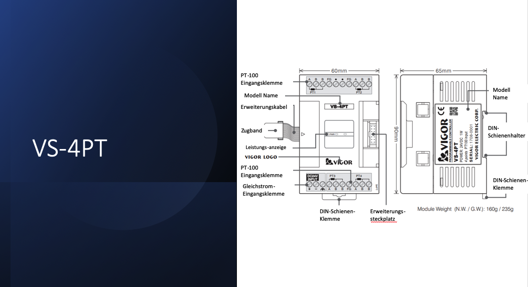 Vigor-VS.PT Special Function Module