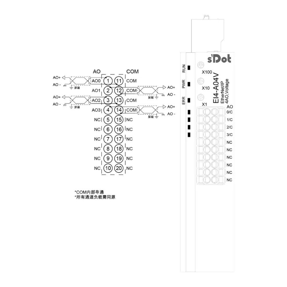 Solidot EI4-A04V – EtherNet/IP Remote-I/O, 4 × AO Spannung