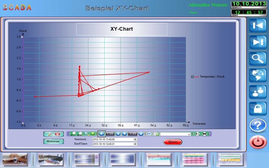 KingScada - Windows-based Scada software