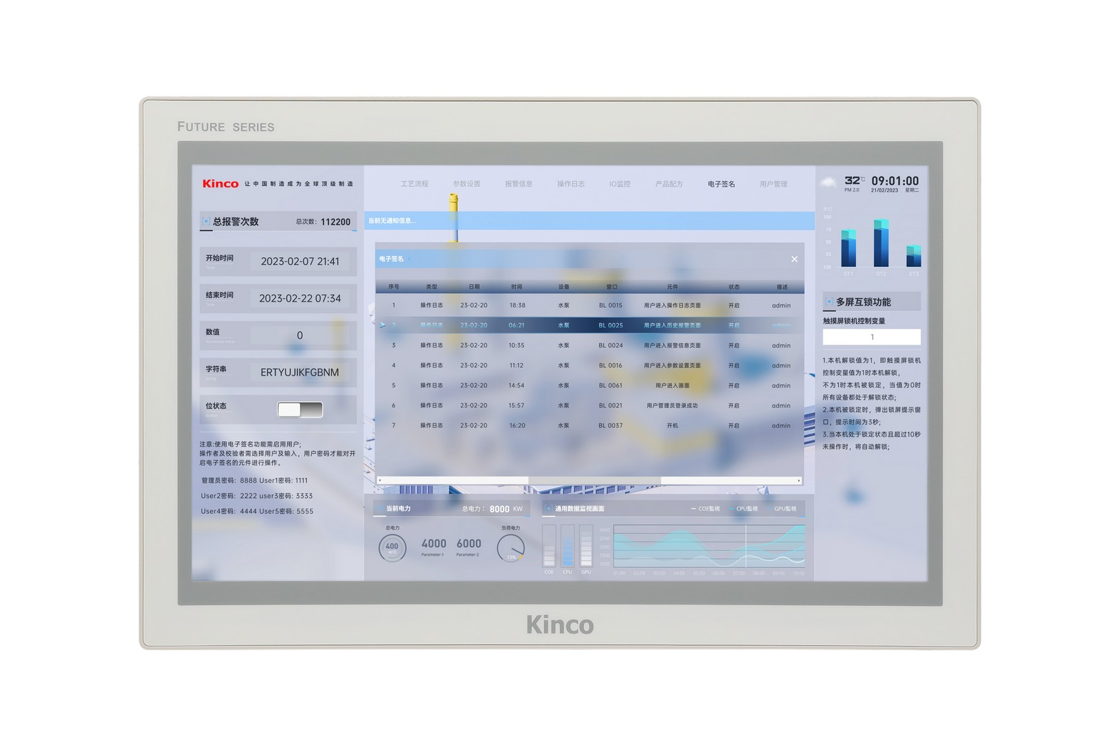 Kinco F2156E2 – Vorderansicht mit Prozessvisualisierung