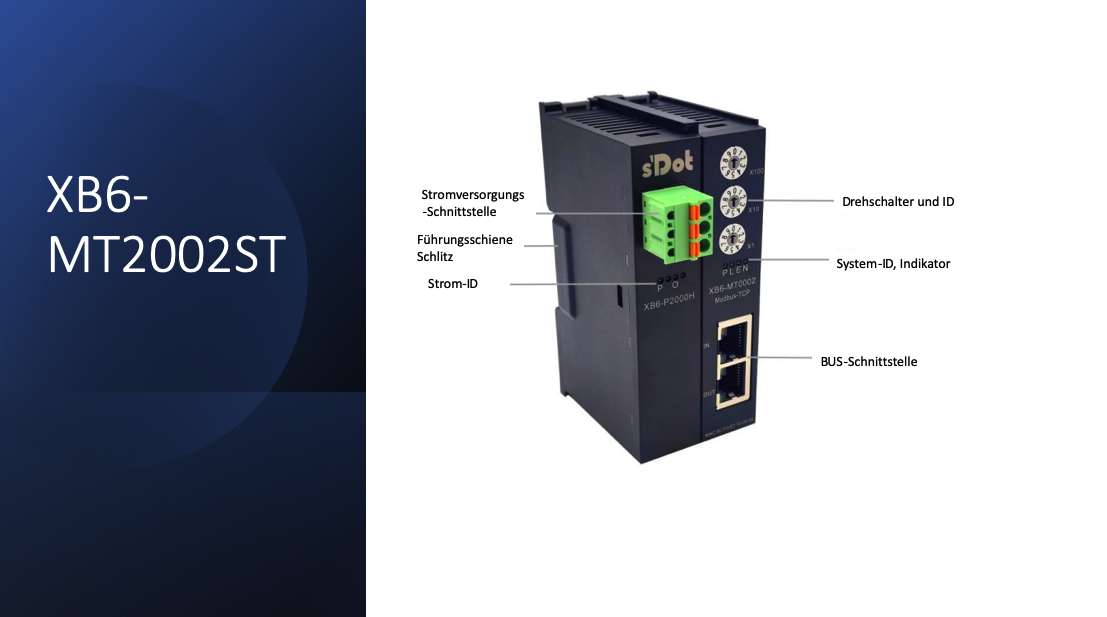 Solidot Modbus-TCP bus coupler for XB6 remote I/O with power supply unit and end cap