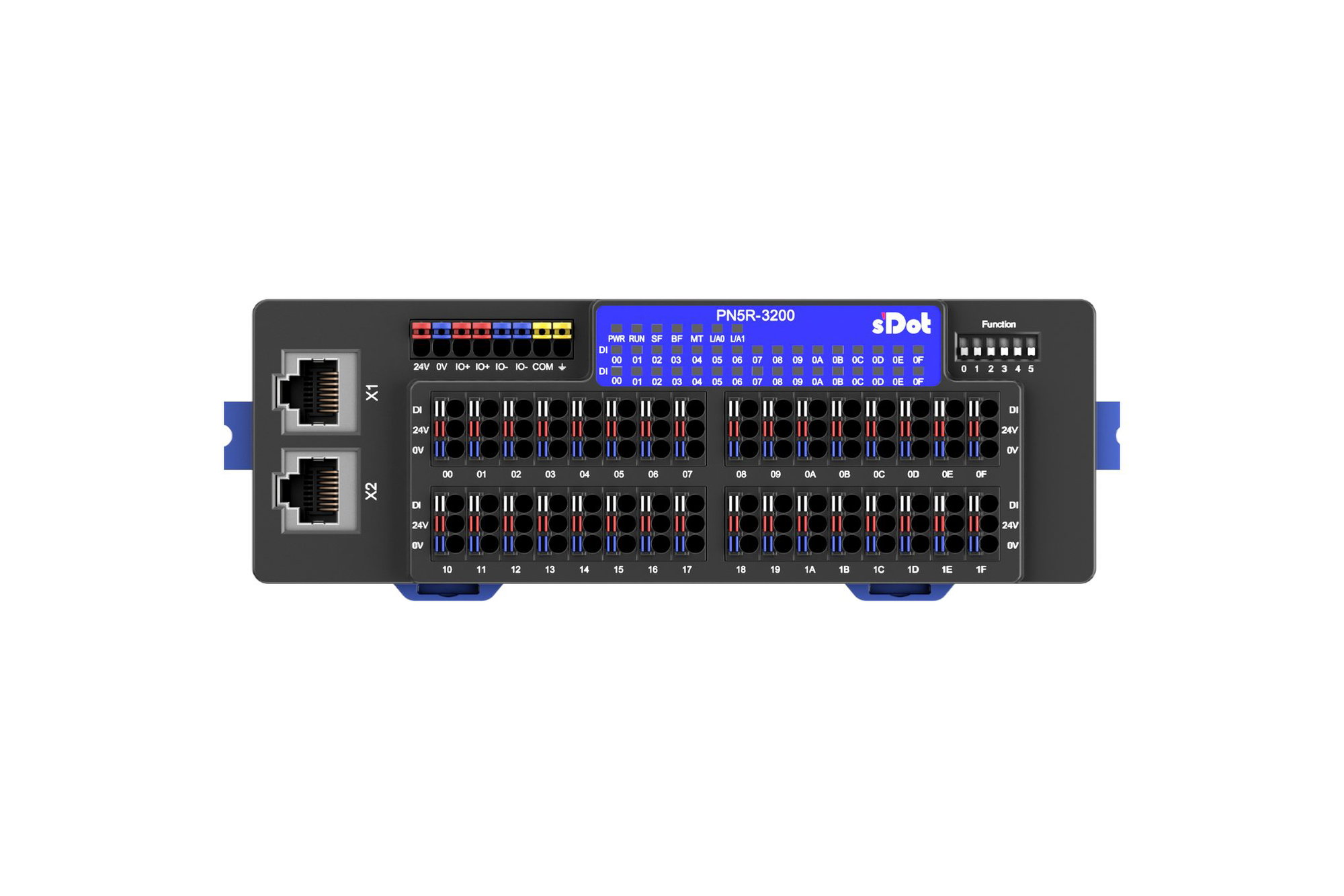 32 inputs (24 V DC)