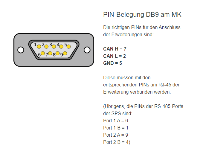 Extension cable for Kinco MK series - with 2 x RS-485 socket | TI.MK ...